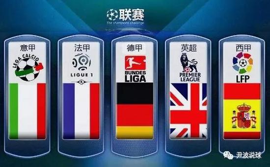 争冠的热门